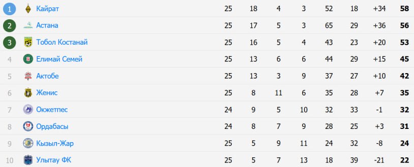 photo_2025-10-19 20.50.49