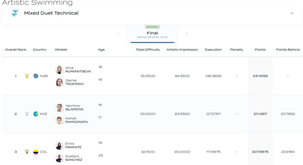 photo_2026-03-30 10.08.02