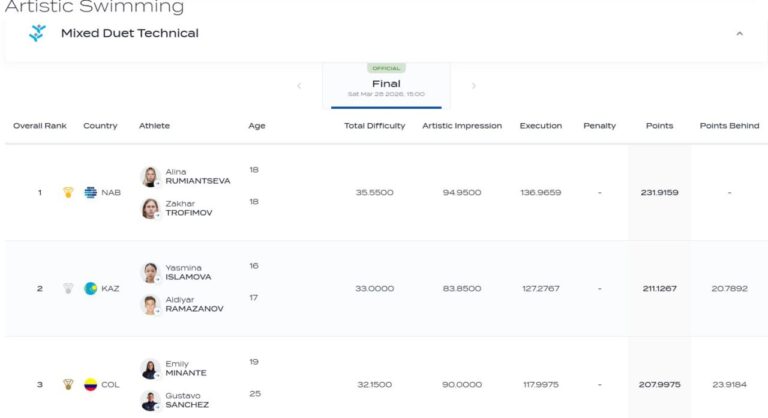 photo_2026-03-30 10.08.02